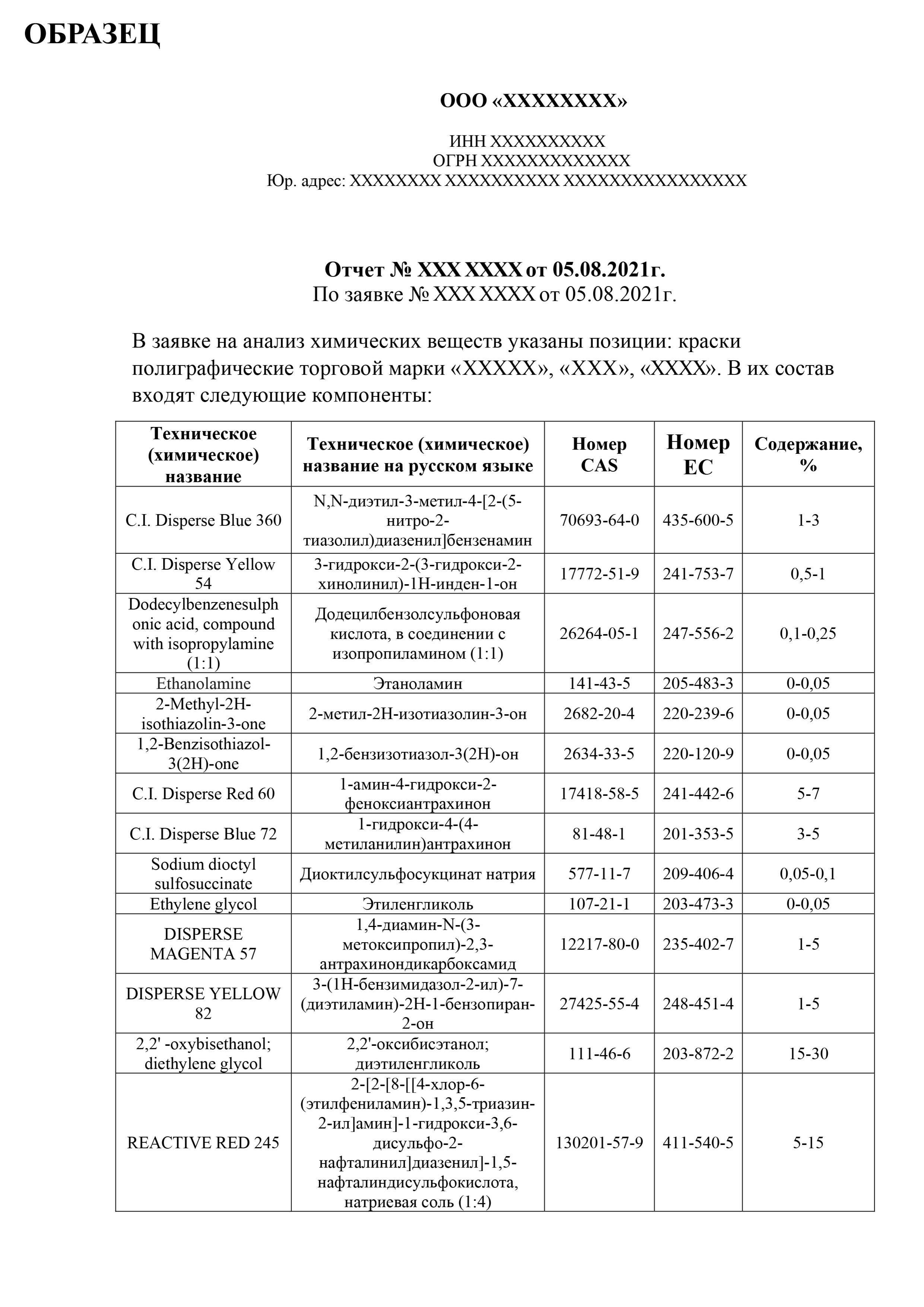 Отчет по анализу химических веществ Отчет по анализу химических веществ