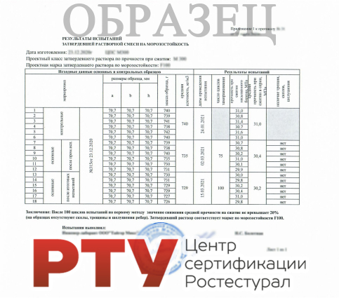 Испытания продукции на морозостойкость